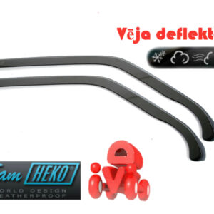 C3 83-91 Deflectors - Audi 100